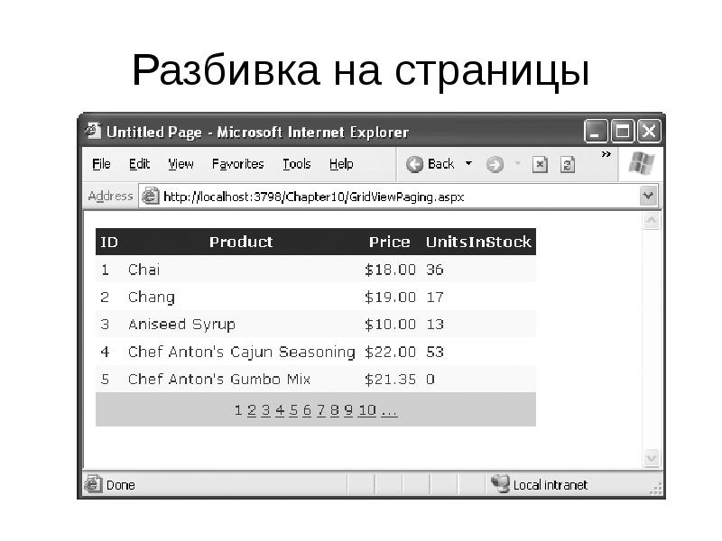 Управление web страницами