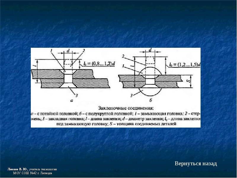 Соединение деталей заклепками