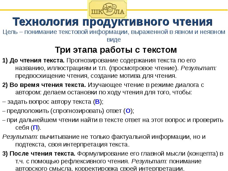 Продуктивное чтение. Технология продуктивного чтения. Этапы технологии продуктивного чтения. Три этапа технологии продуктивного чтения. Технология продуктивного чтения этапы работы с текстом.