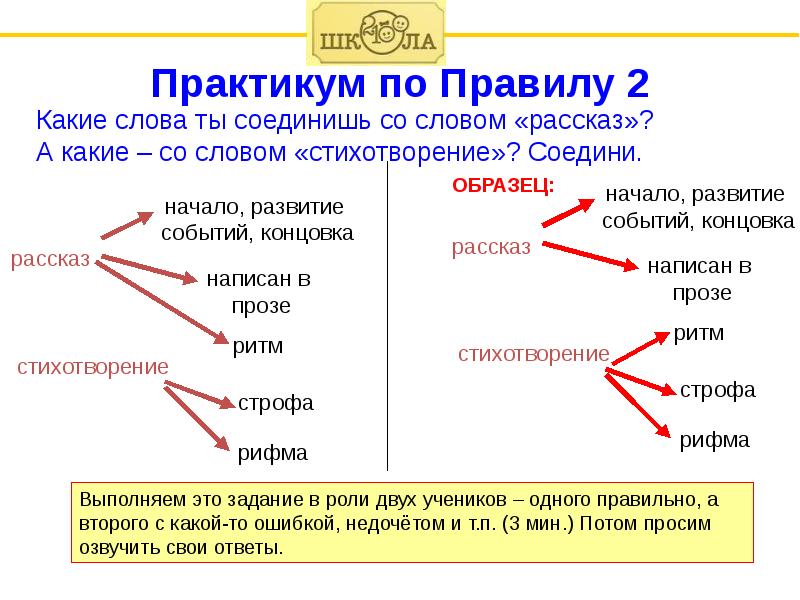 Определите и запишите лексическое значение участок - найдено 67 картинок