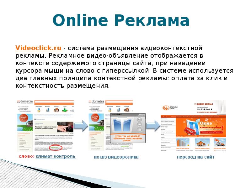 На каких интернет ресурсах можно. Ресурсы интернет магазина. Доклад продвижение. Опишите технологию видеоклик. Оплата рекламы.