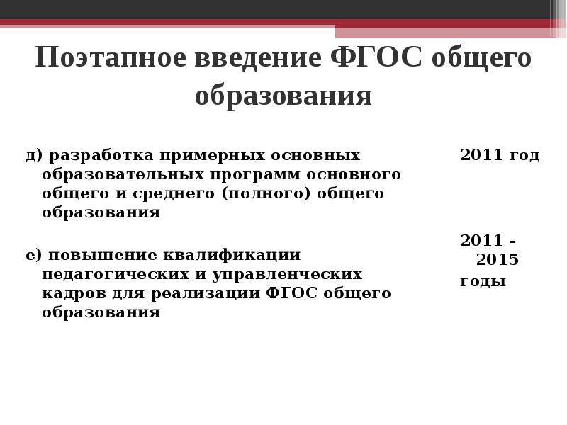 Введение обновленных фгос. Поэтапное Введение ФГОС. Поэтапное Введение обновленных ФГОС. Стандарты образования 2012. Поэтапное Введение ФГОС планируется.