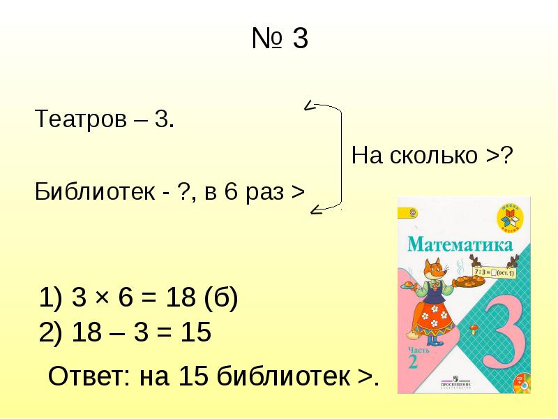 Деление на 3 2 класс план урока