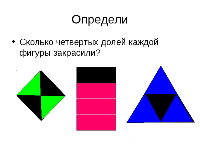 Каждой фигуры. Сколько долей каждой фигуры закрашена. Закрась три восьмых каждой фигуры. Какая доля каждой фигуры закрашена. Алгоритмы закрашивания фигуры.