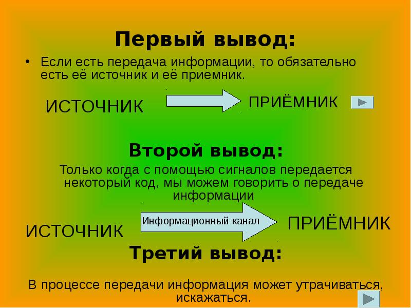 Передача информации текст