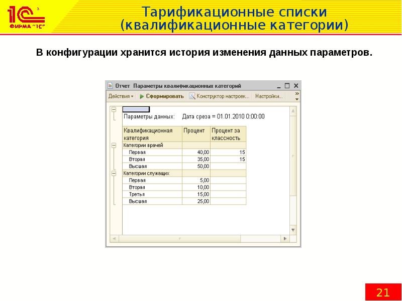 Кадры бюджетной. Тарификационные списки в 1с. Как в 1 с сформировать тарификационный список. Формирование тарификационного списка в 1 с. Тарификация медицинских работников в 1с.