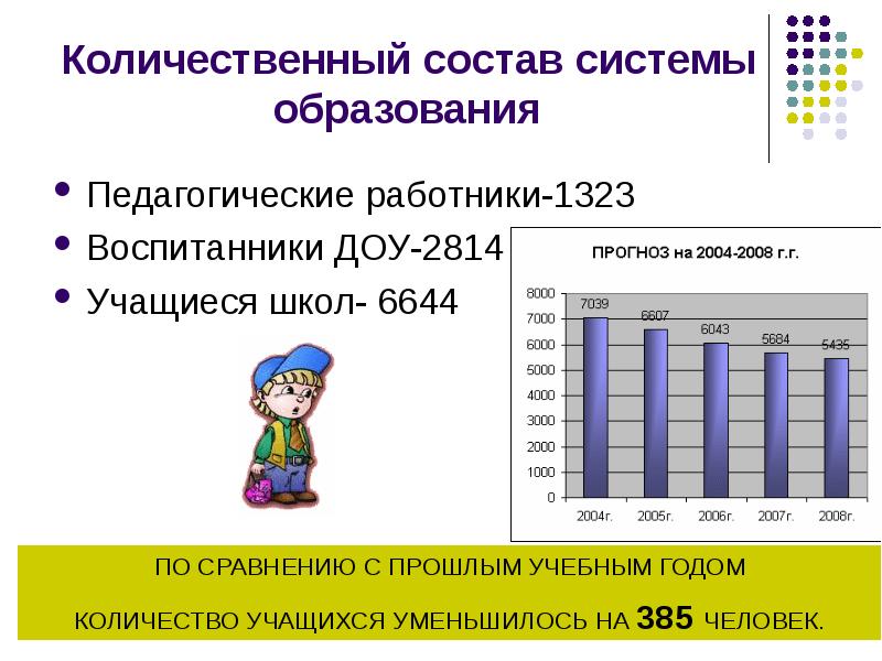 Минимальное количество учеников в школе. Количество учащихся в школе 98. Система образования Волжска.