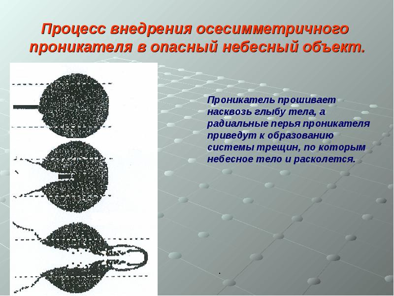 Презентация астероидная опасность миф или реальность