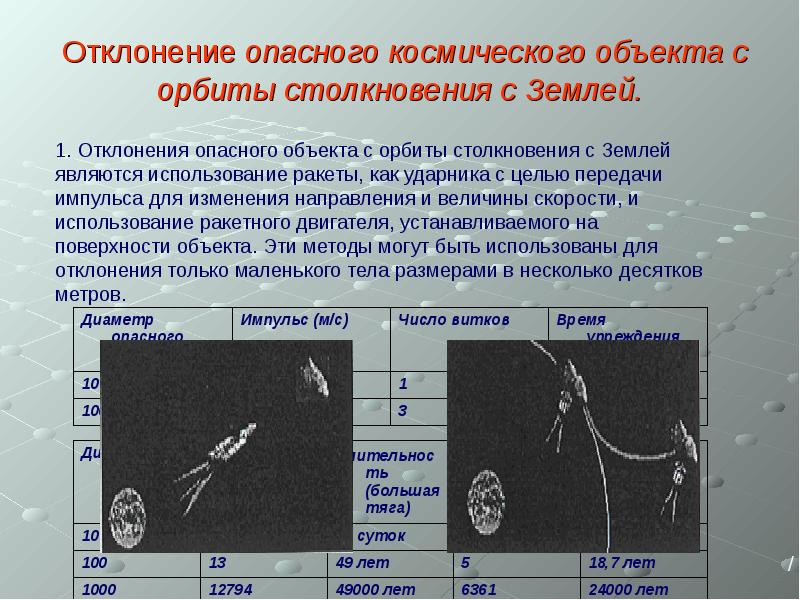 Проект на тему космические опасности мифы и реальность