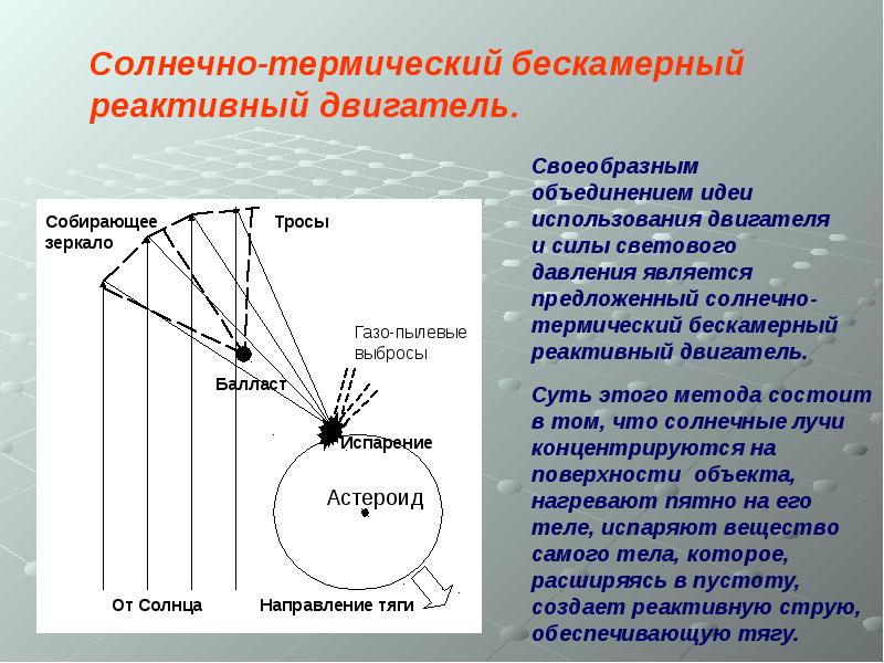 Презентация астероидная опасность миф или реальность