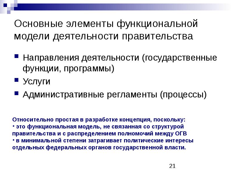 Направления правительства определяет. 2. Функциональные элементы электронного правительства.