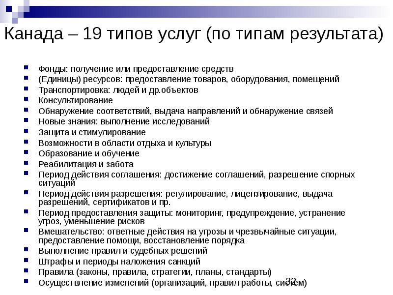 Типы услуг. Предоставление продукта. Предоставление ресурсов. Отчет по результатам типизации.