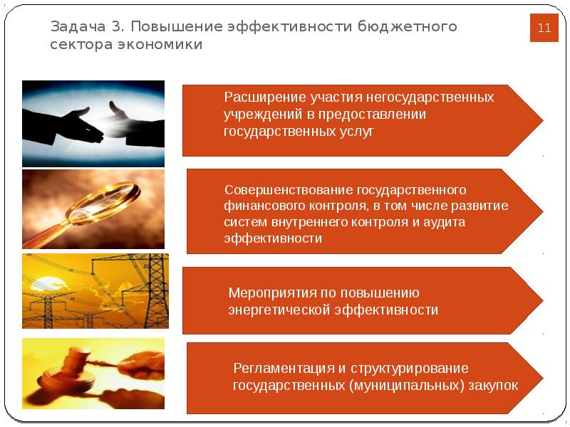 Повышение эффективности энергетического хозяйства