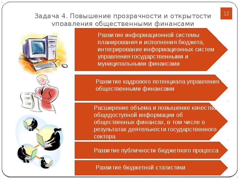 Повышение 4. Повышение эффективности управления общественными финансами. Расширения объема общедоступной информации. Расширение общедоступной информации плюсы. Прозрачность публичного управления.