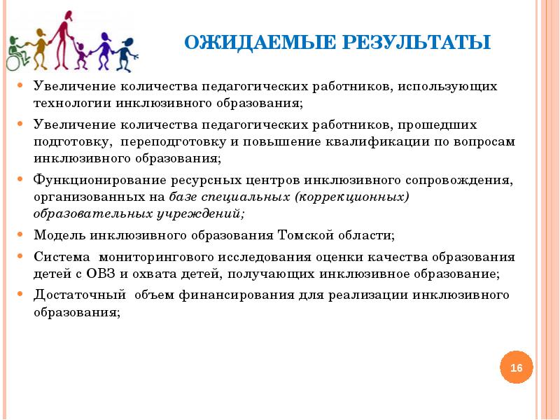 Ожидаемые результаты исследования. Концепция инклюзивного образования. Технологии инклюзивного образовани. Организационные технологии инклюзивного образования. Минусы инклюзивного образования для детей с ОВЗ.