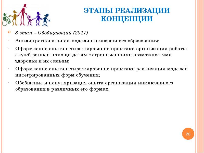 этапы реализации инклюзивного образования. история возникновения инклюзивного образования. этапы организации учебного процесса инклюзивного. этапы реализации инклюзивного образования. периоды развития инклюзивного образования.