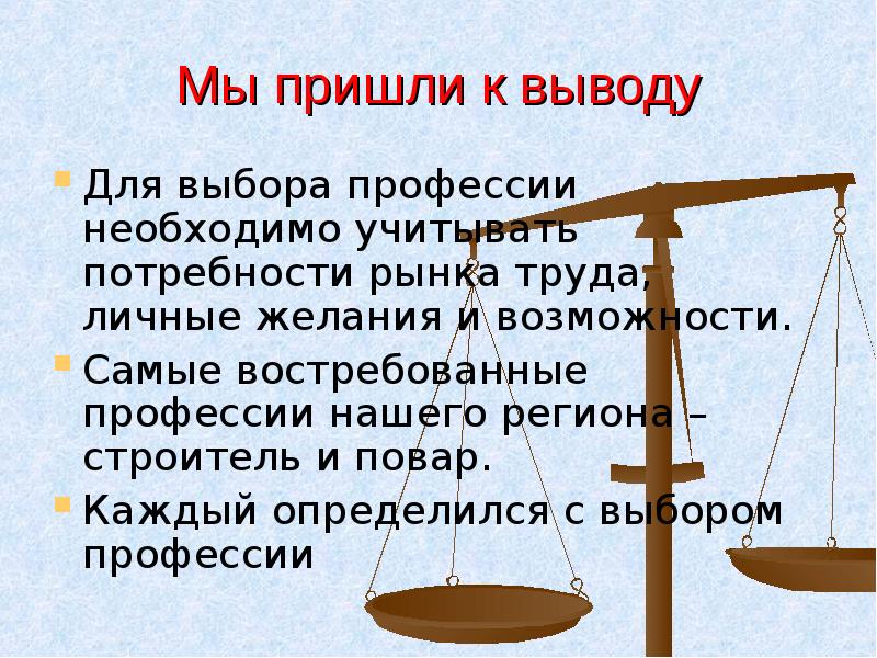 Индивидуальный проект проблема выбора профессии 11 класс