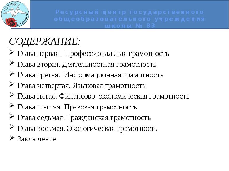 Грамотность руководителя. Профессиональная грамотность это. Языковая грамотность. Функциональная правовая грамотность. Содержание с главами.