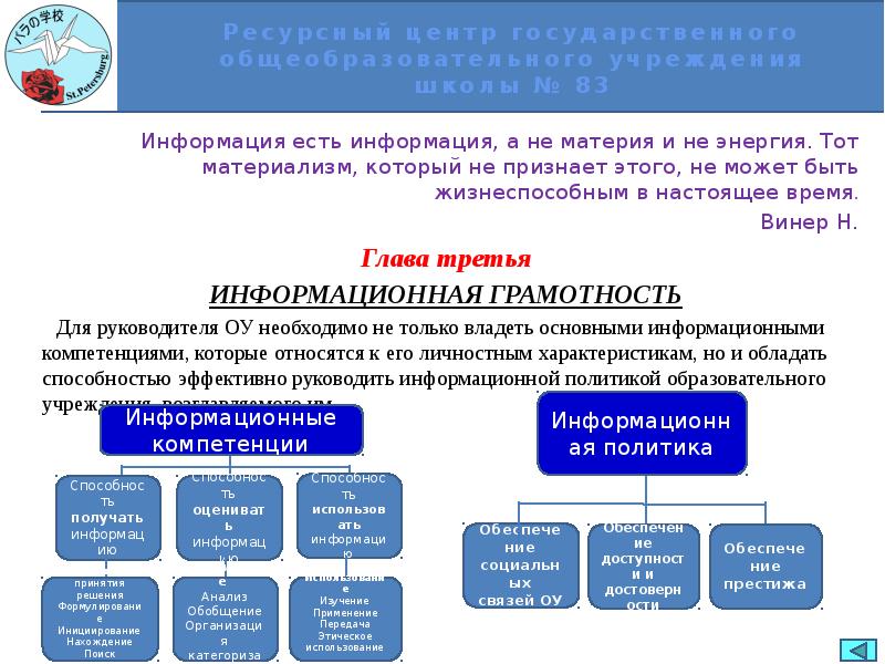 Функциональная грамотность 3 класс презентация