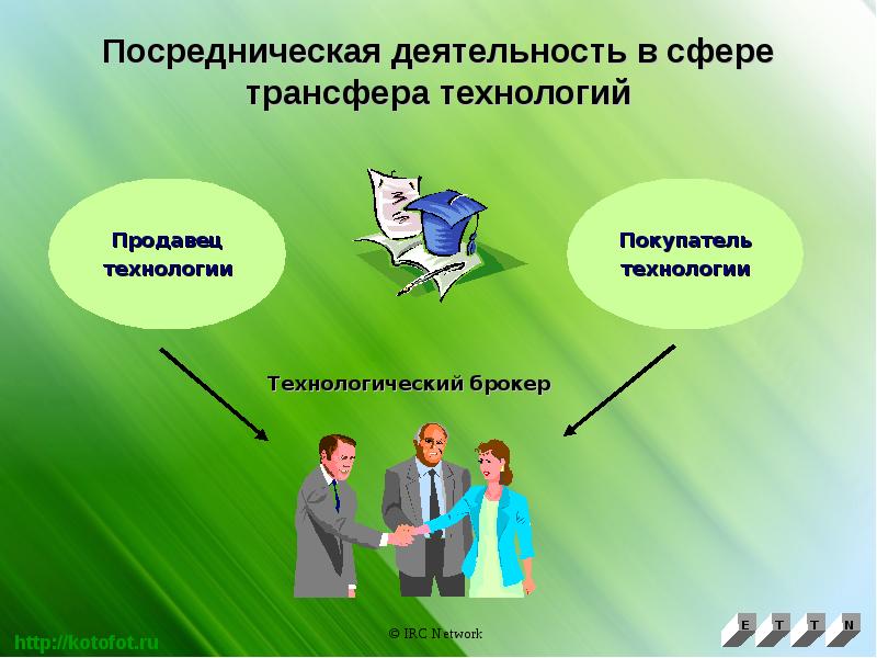 Посреднические услуги виды посреднической деятельности. Посредническая деятельность. Технологический брокер. Трансфер технологий. Трансфер технологий пример.