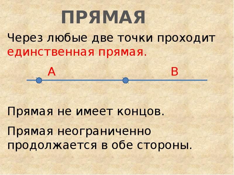 Что такое прямая