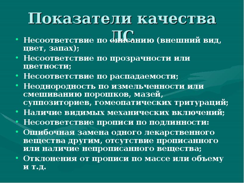 Обязательные виды внутриаптечного контроля. Показатели качества лс. Показатели контроля качества. Виды контроля тритураций. Виды контроля качества порошков.