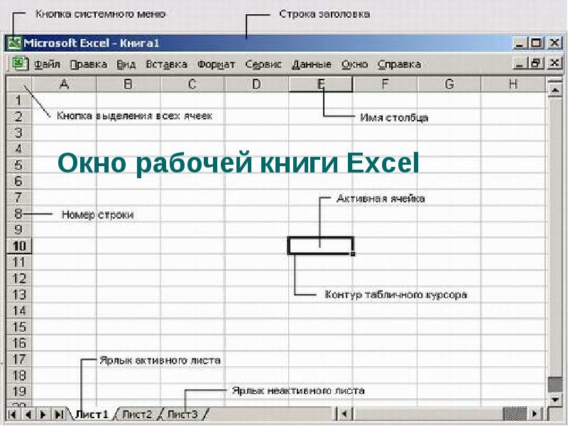 Книга эксель. Рабочая книга эксель. Рабочая книга в excel это. Что такое рабочая книга в экселе. Что такое рабочая книга MS excel.