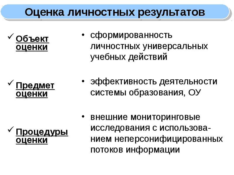 Предмет оценки личностных результатов