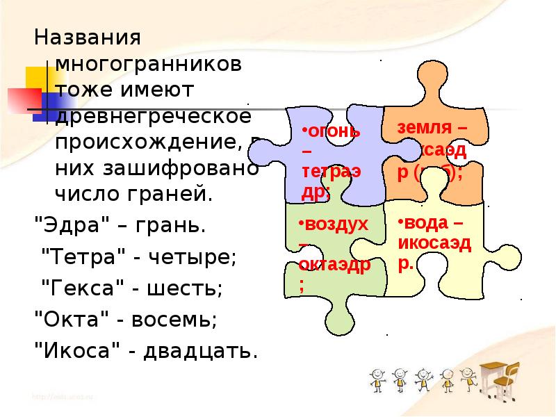 Полное имя грани. Тетра, Окта, Икос числа.