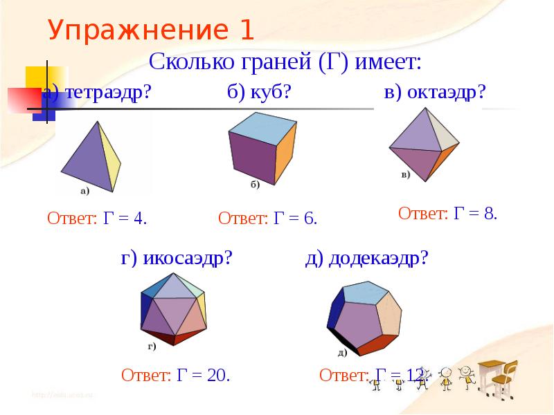 Геометрия второй класс. Сколько граней. Тема 