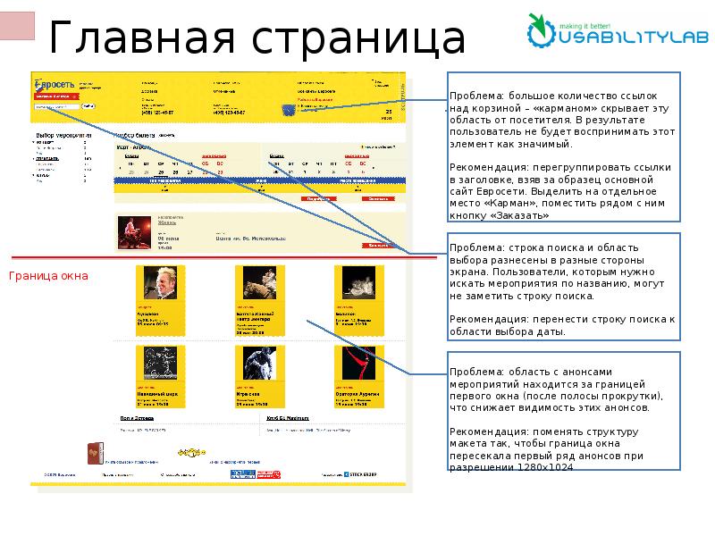 Форматы мероприятий. Эль проблема строка.