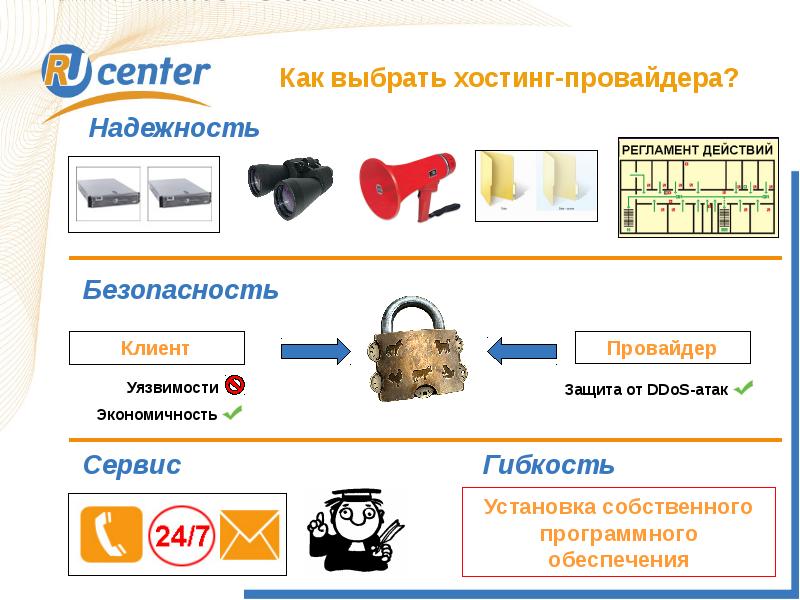 Какие сайты безопасны. Безопасность клиента. Экономичность и надежность. Безопасность покупателя. Слайд ру.