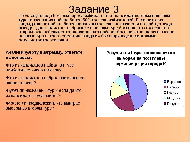 Количество голосов ооо. Диаграммы на тему юрист. Результаты выборов диаграмма. Диаграмма количество голосов избирателей. Результаты опроса экскурсии.