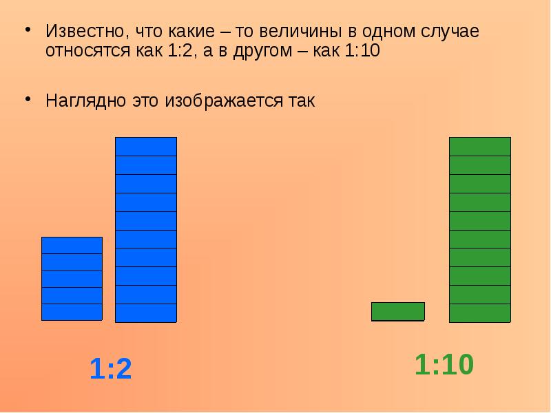 Известно что 10