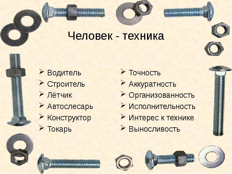 Все профессии важны классный час презентация