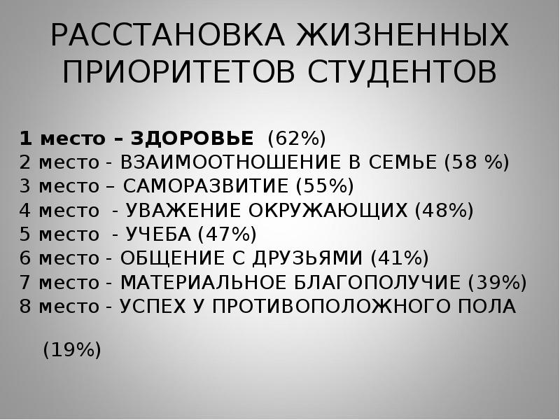 Жизненные приоритеты. Приоритеты студентов. Жизненные приоритеты студентов. Здоровье студентов. Здоровье как жизненный приоритет.