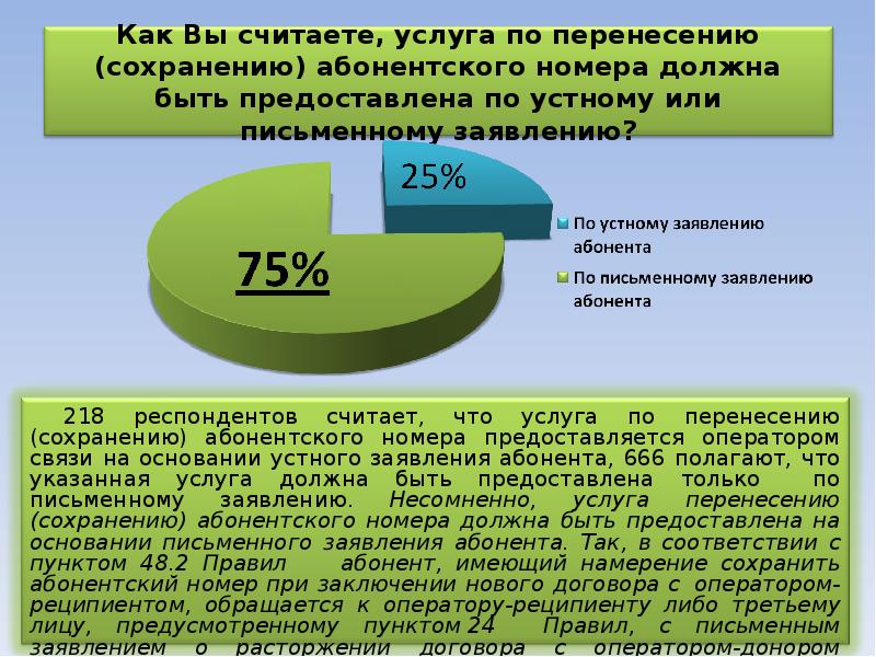 Данные респондентов. Как считать %обслуживания. Обращение к абоненту. Сохранение абонентского номера. Номер для опроса населения.