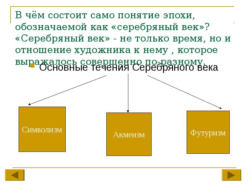 Эпоха понятие