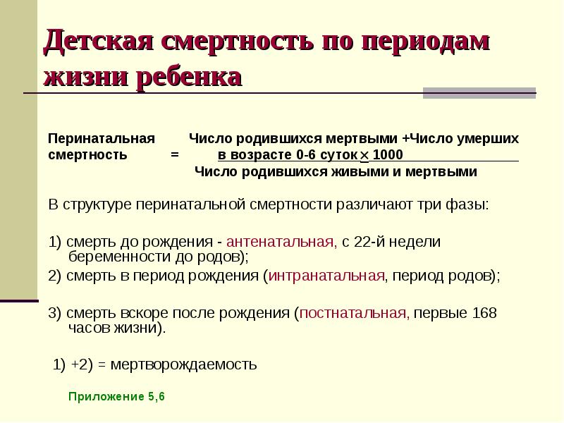 Как определить смертность. Детская смертность. Перинатальная смертность. Смертность определение. Периоды перинатальной смертности.