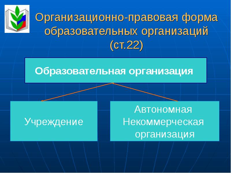 Образовательный форму рф