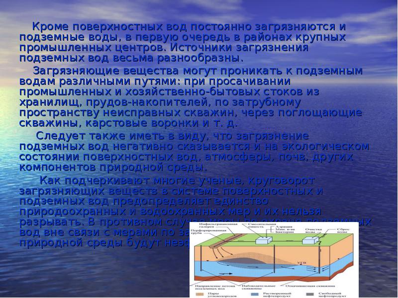 Загрязнение поверхностных вод презентация