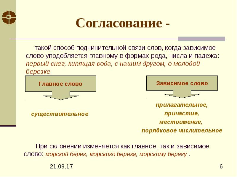 Связь слова или картинки документа с другими ресурсами называется