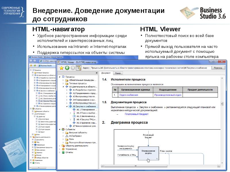 Html публикация. Документация по процессам. Доведение информации до сотрудников. Документация в бизнес студио. Реализация процессов в ОС.