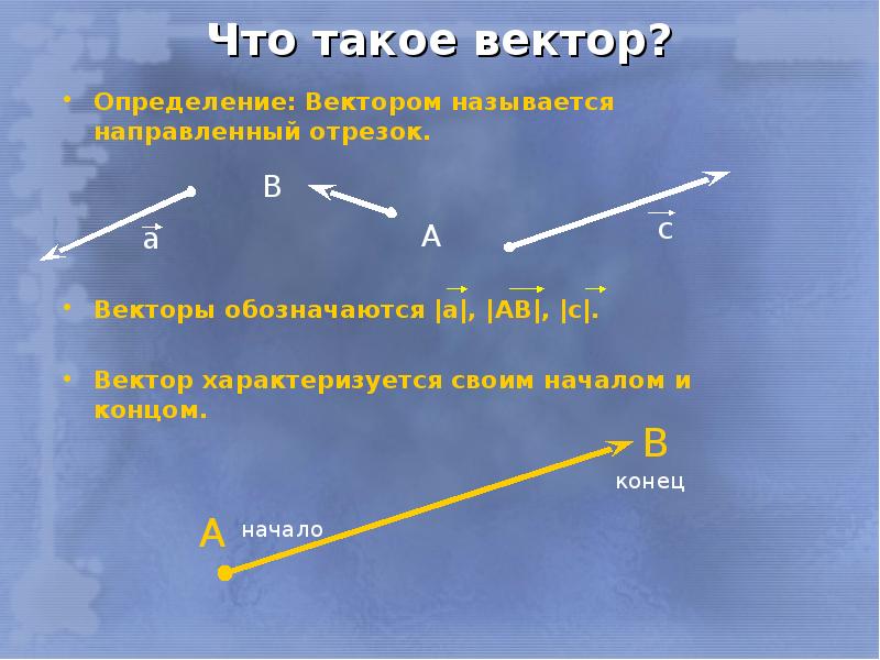 Длина отрезка вектора