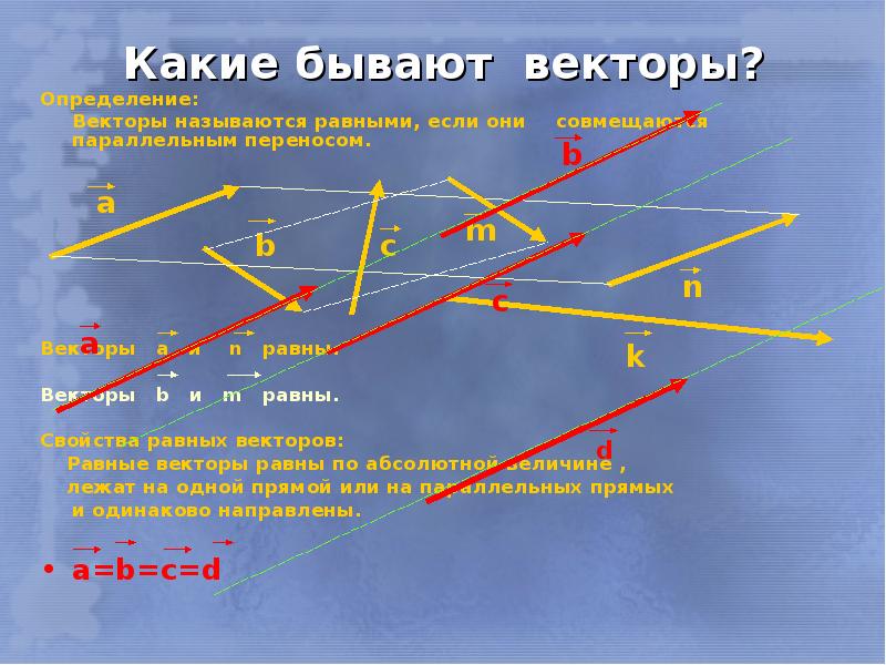 Какие бывают векторы. Векторы бывают. Какие бывают вектора в геометрии. Бывают какие бывают векторы. Векторы и их виды.