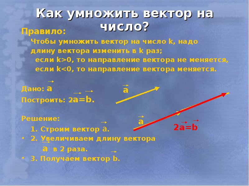 Умножение вектора на число рисунок