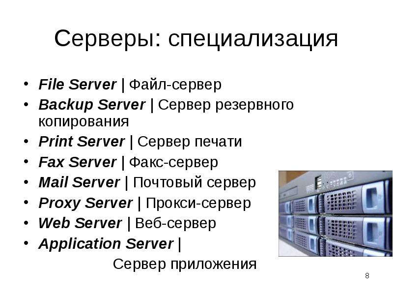 Архитектура компьютерных сетей презентация