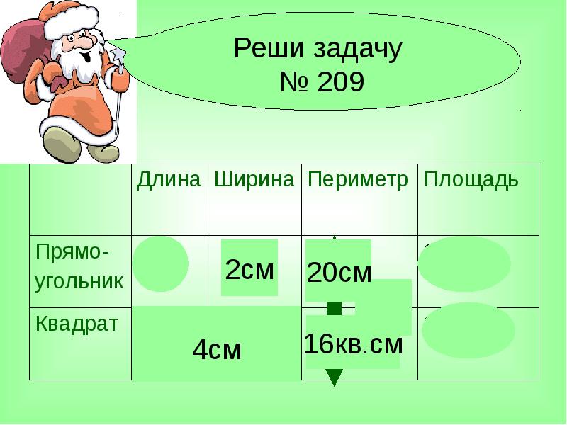 Длина ширина площадь. 16 Кв см. Задача 209. Длина и ширина учебников 8 класс. Картинка где задачи 209.