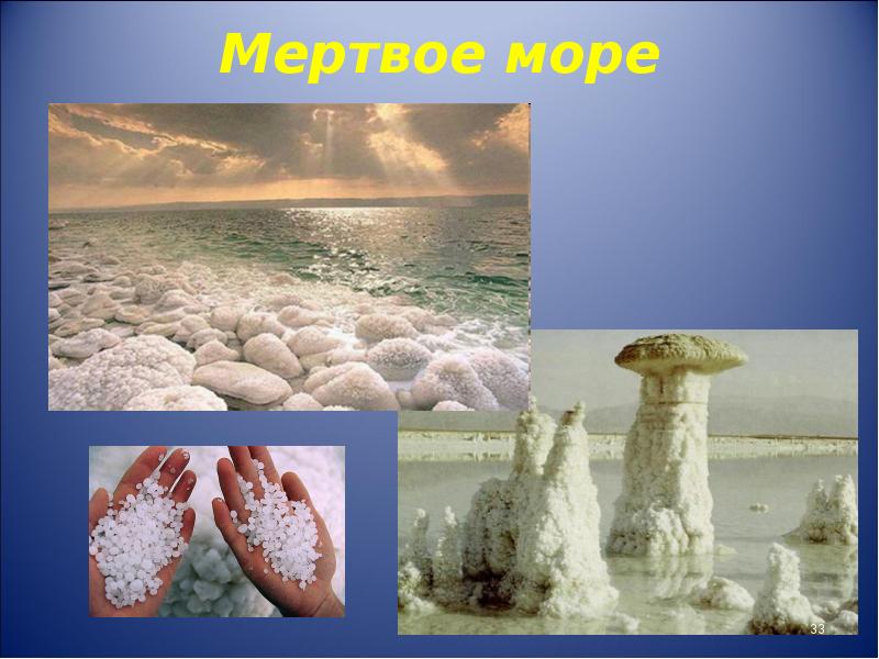 Презентация про мертвое море