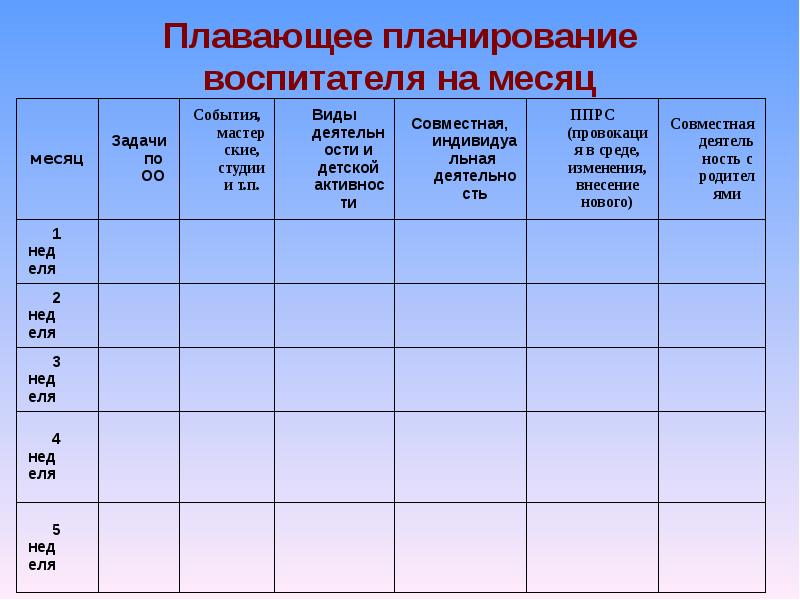 План воспитателя общежития